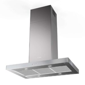 Faber 325.0618.738